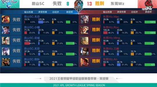 李明以惊人 李明以惊人