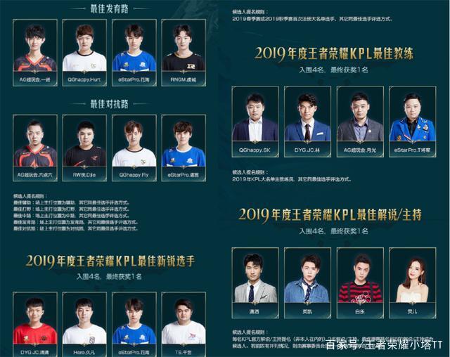 比赛中斩获 比赛中斩获