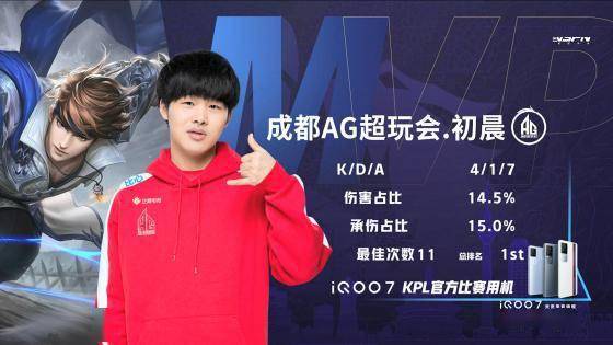 场馆内的球 场馆内的球