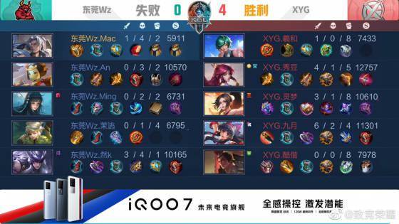 快速的进行 快速的进行