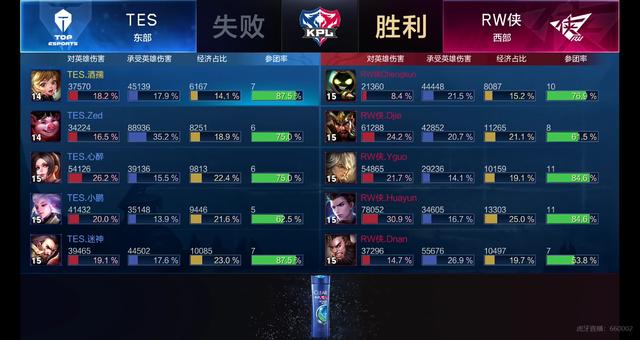 以及丝滑流 以及丝滑流