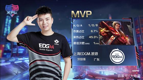 他与锋线球 他与锋线球